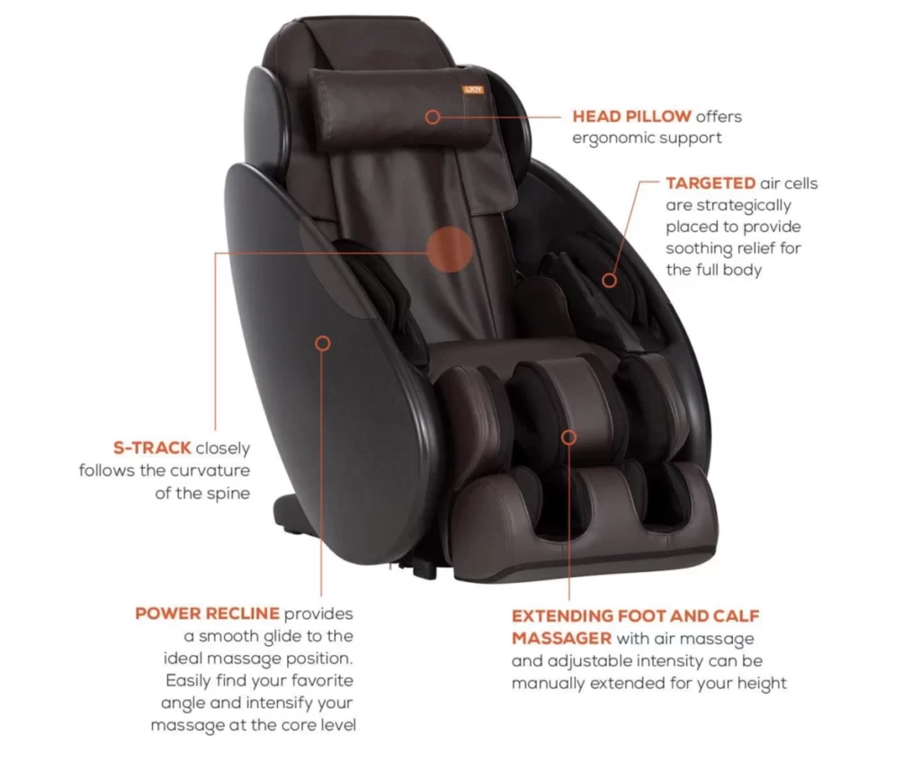 Human touch iJOY total massage chair 